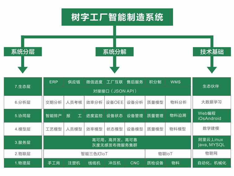 697c460a08919d5c29b8a9663f42e7b 697c460a08919d5c29b8a9663f42e7b