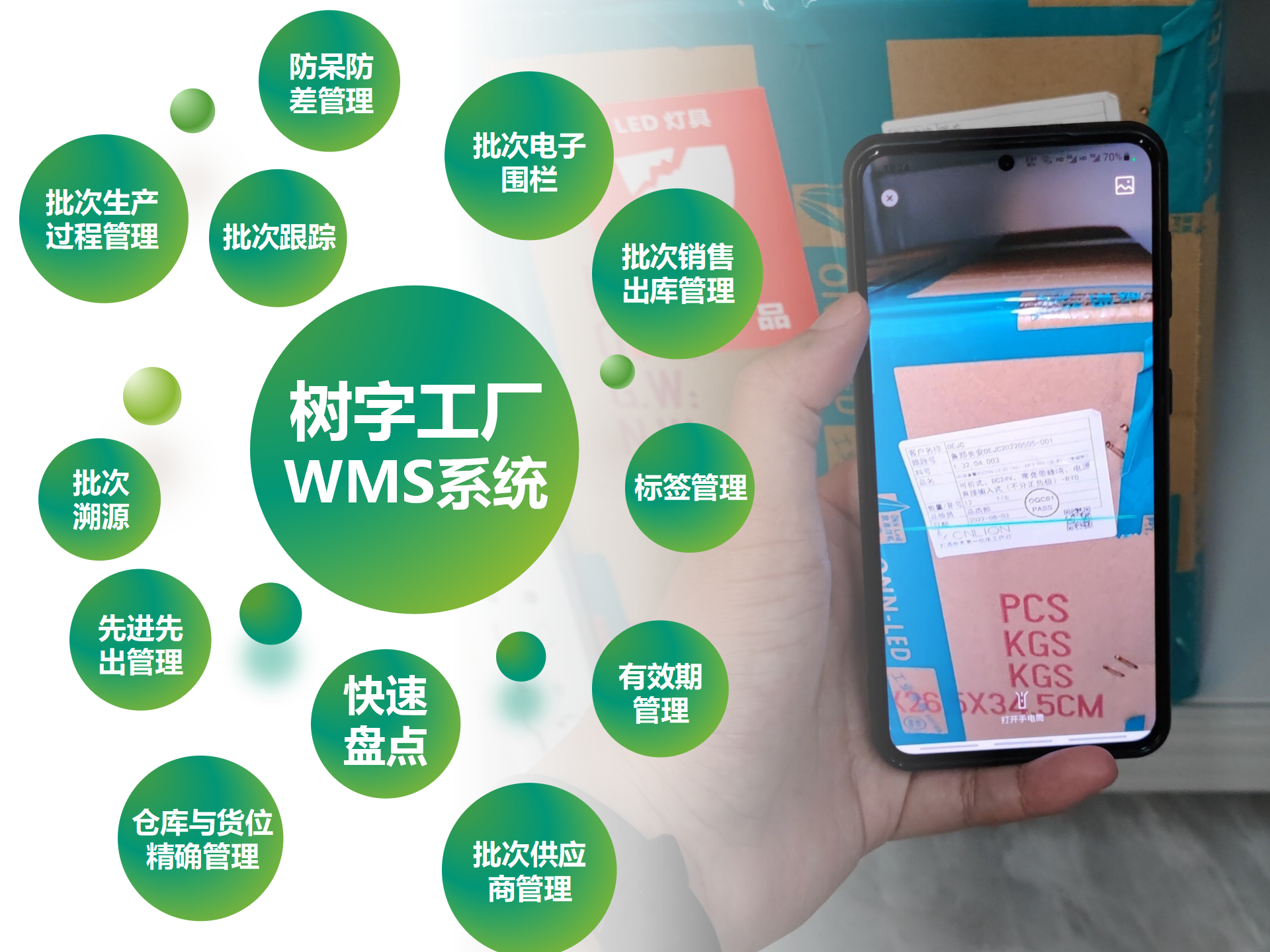 WMS系统