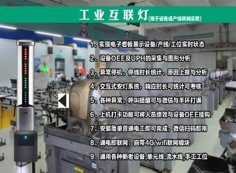 工厂的生产设备智能监控系统多少钱？